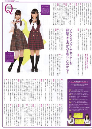 [ENTAME] Kawaei Rina Furuhata Naka y Kishino Rika Revista fotográfica de junio de 2014